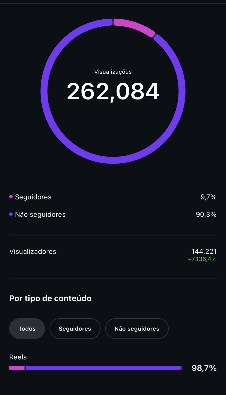 Métrica