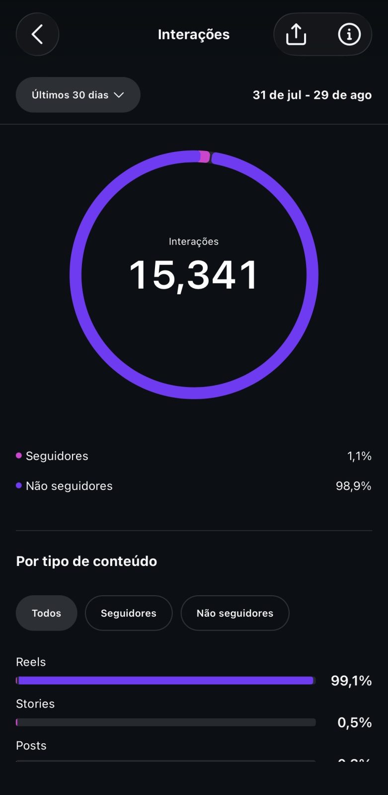 Métrica